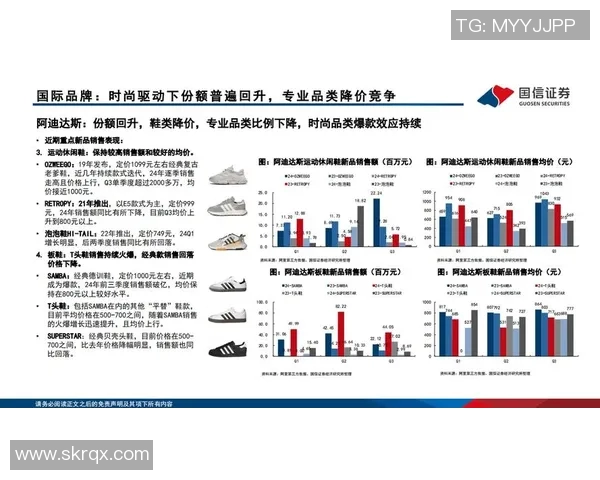 体育明星代言合同金额排行榜揭示运动品牌市场竞争新趋势