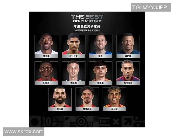 全球足球巨星排行榜前十名揭晓你最喜欢的球员是谁