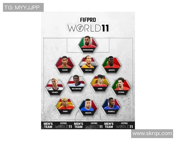 全球现役足球明星实力排名揭晓谁将成为足坛新王者